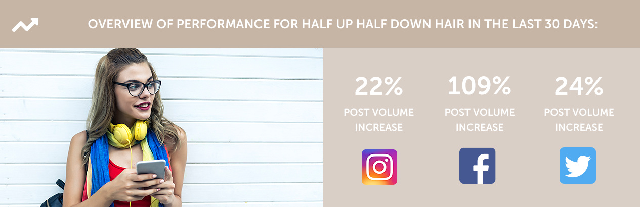 Half-up Half-down