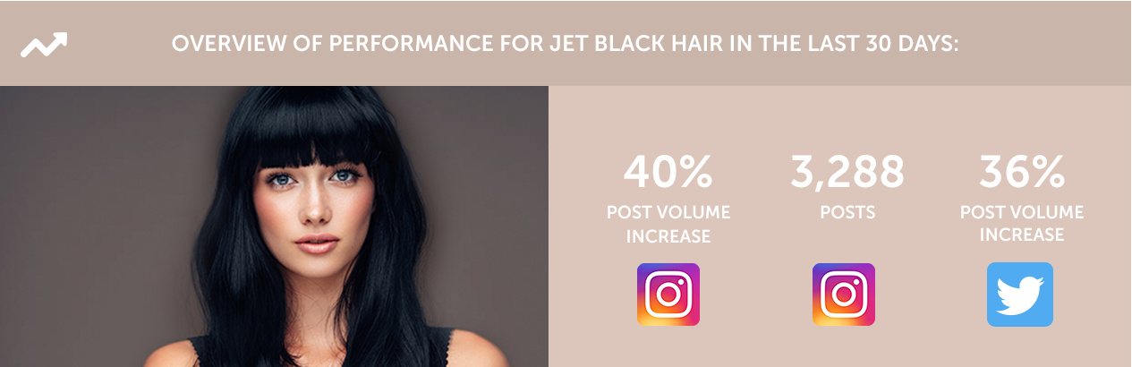 Jet Black Hair